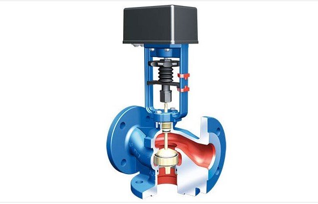 Válvula de Controle para Aquecimento - ARI-STEVI H 485/488